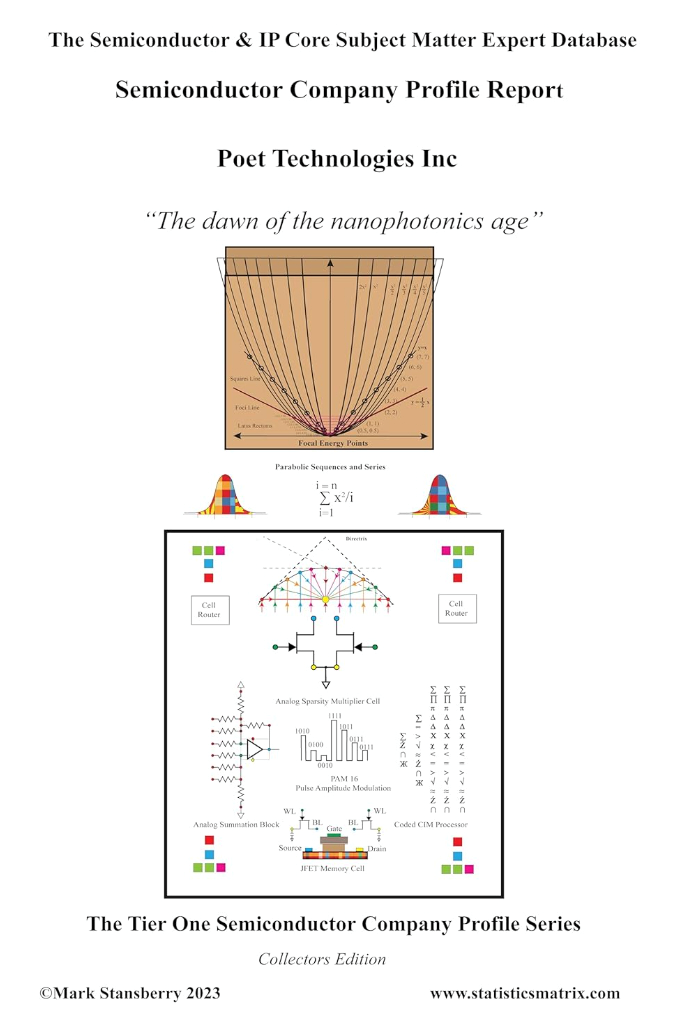 The dawn of the nanophotonics age