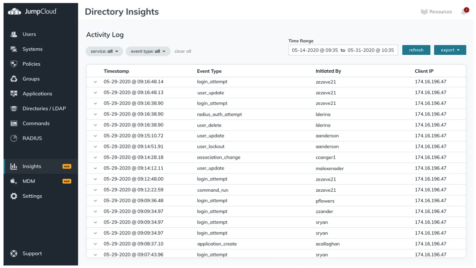 directory-insights