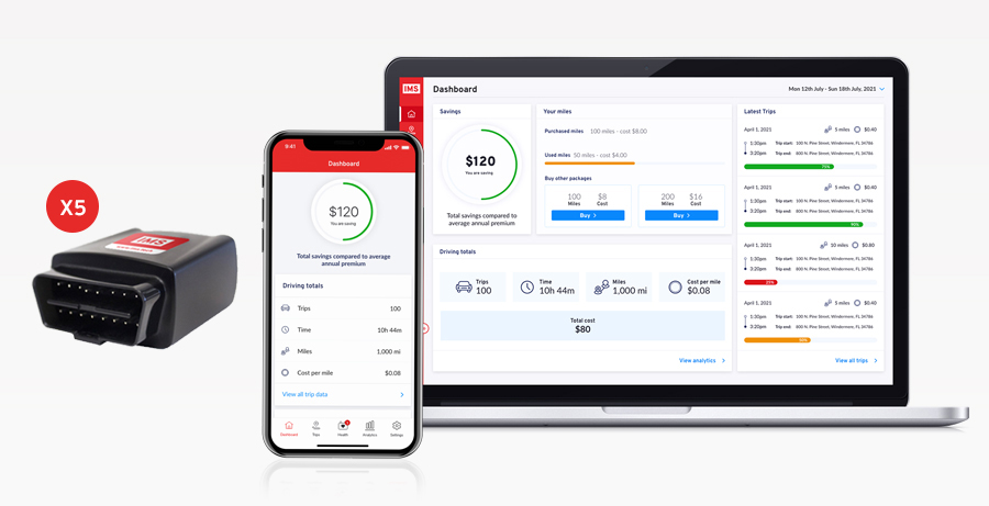 With Try Per Mile, insurers get up to five (5) self-install, on-board diagnostic (OBD) telematics devices, app access/configuration, and a portal for internal usage and trials. OBD dongles are now available at an exceptionally low price point while providing higher accuracy and additional data services, making them the favored technology for the majority of successful mileage-based programs that have been deployed.