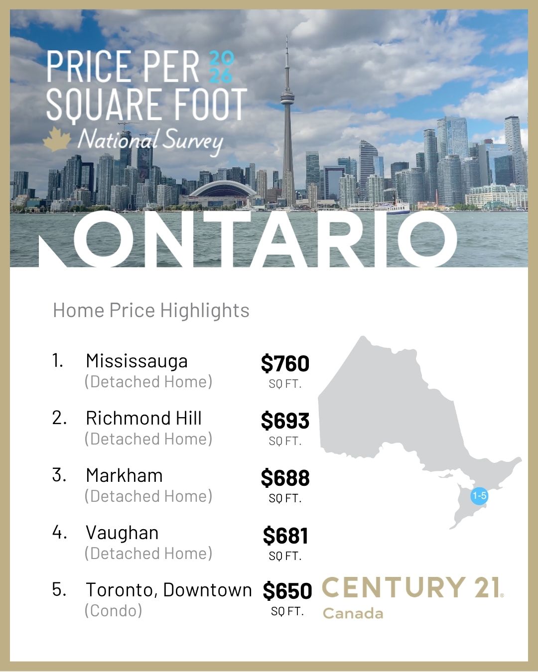Century 21 Canada Ontario PPSF 2026