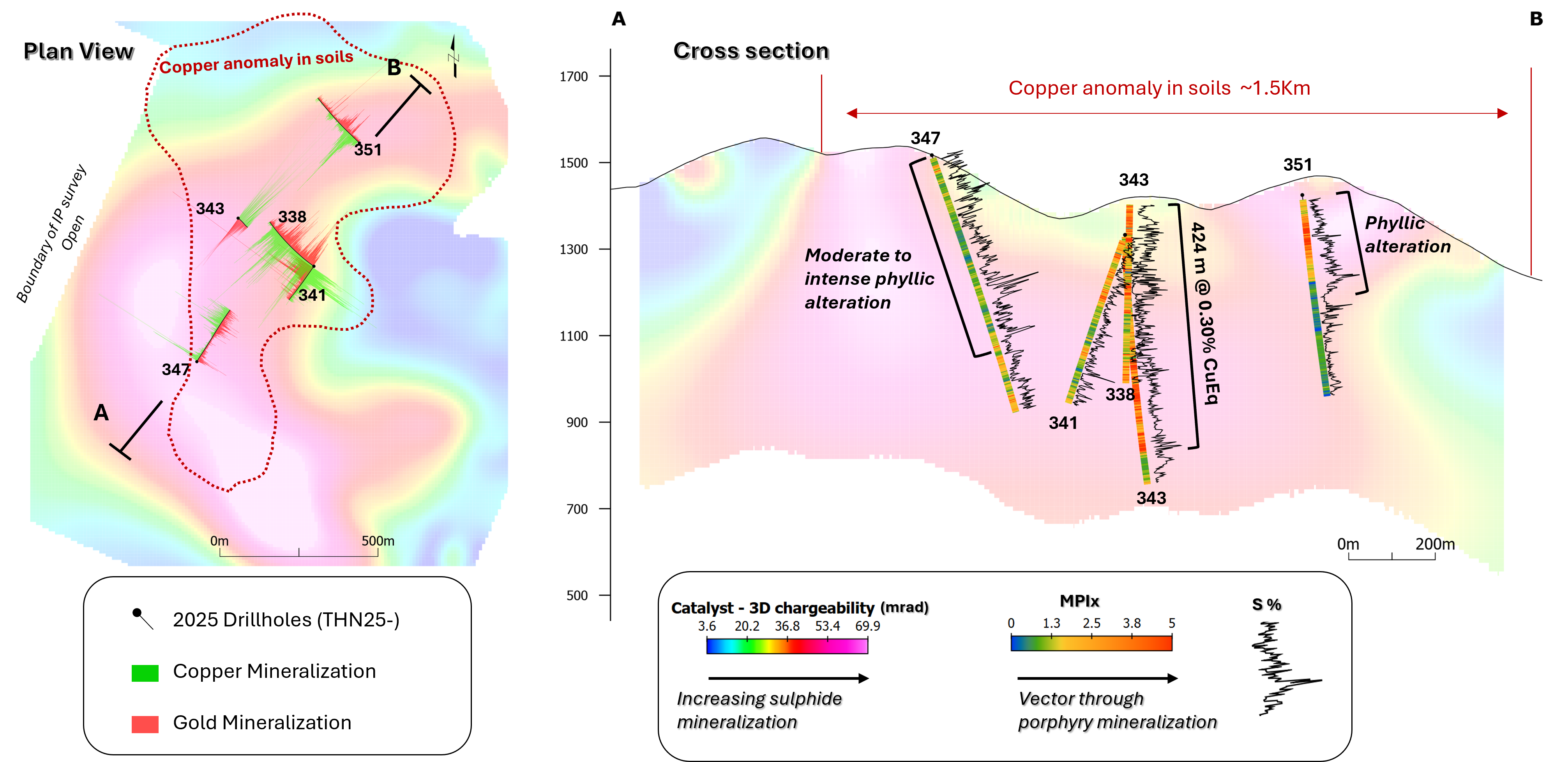 Figure 5 image