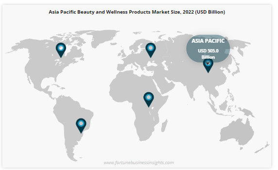 Beauty and Wellness Products Market 
