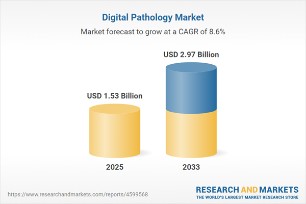 Digital Pathology Market Size, Share, Trends Analysis and Growth Forecast Report 2021-2025 & 2026-2033