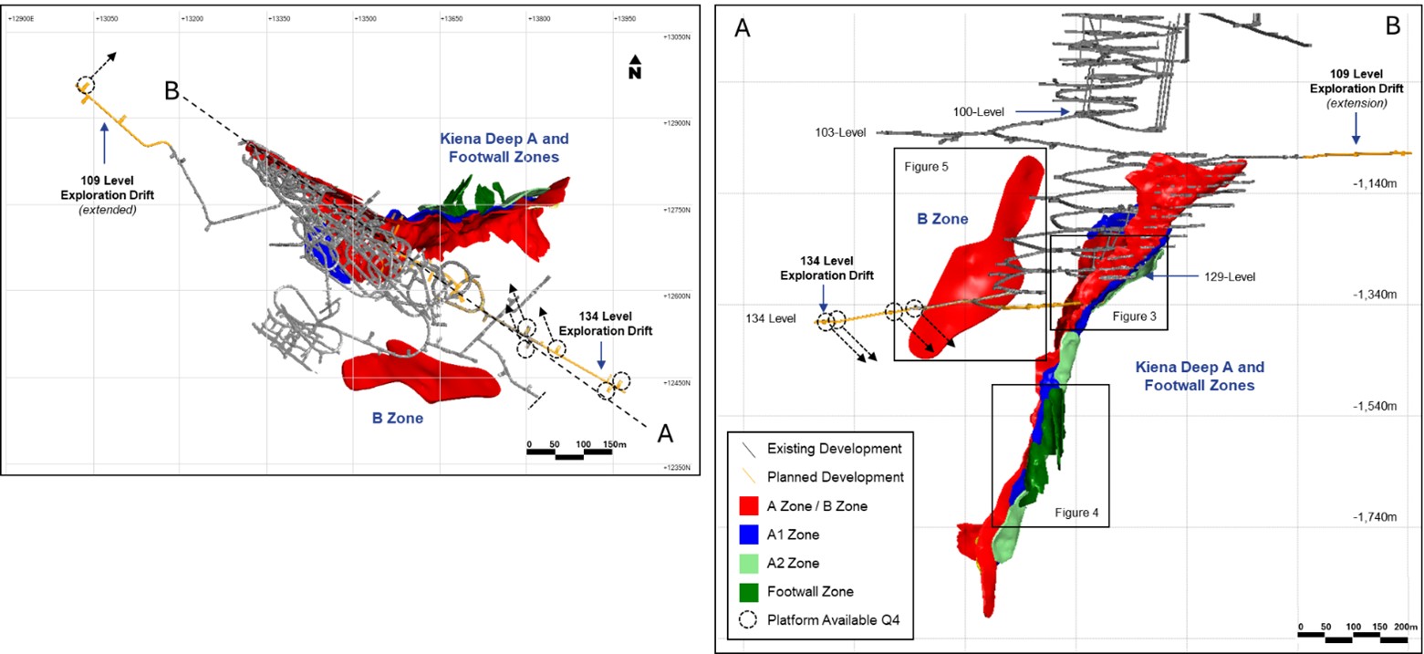 Figure 2 image