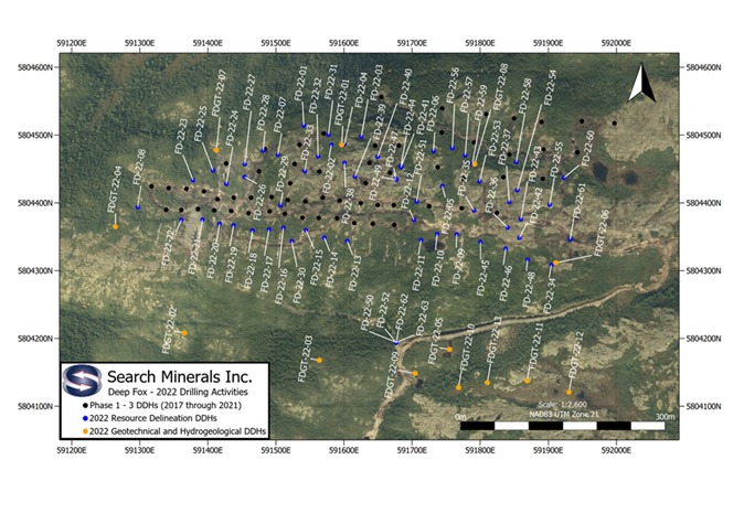 Figure 1 Deep Fox - 2022 Drilling Activities