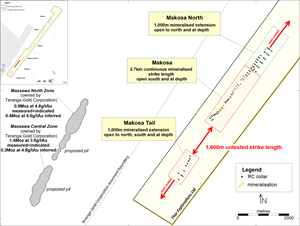 Makosa Tail location map