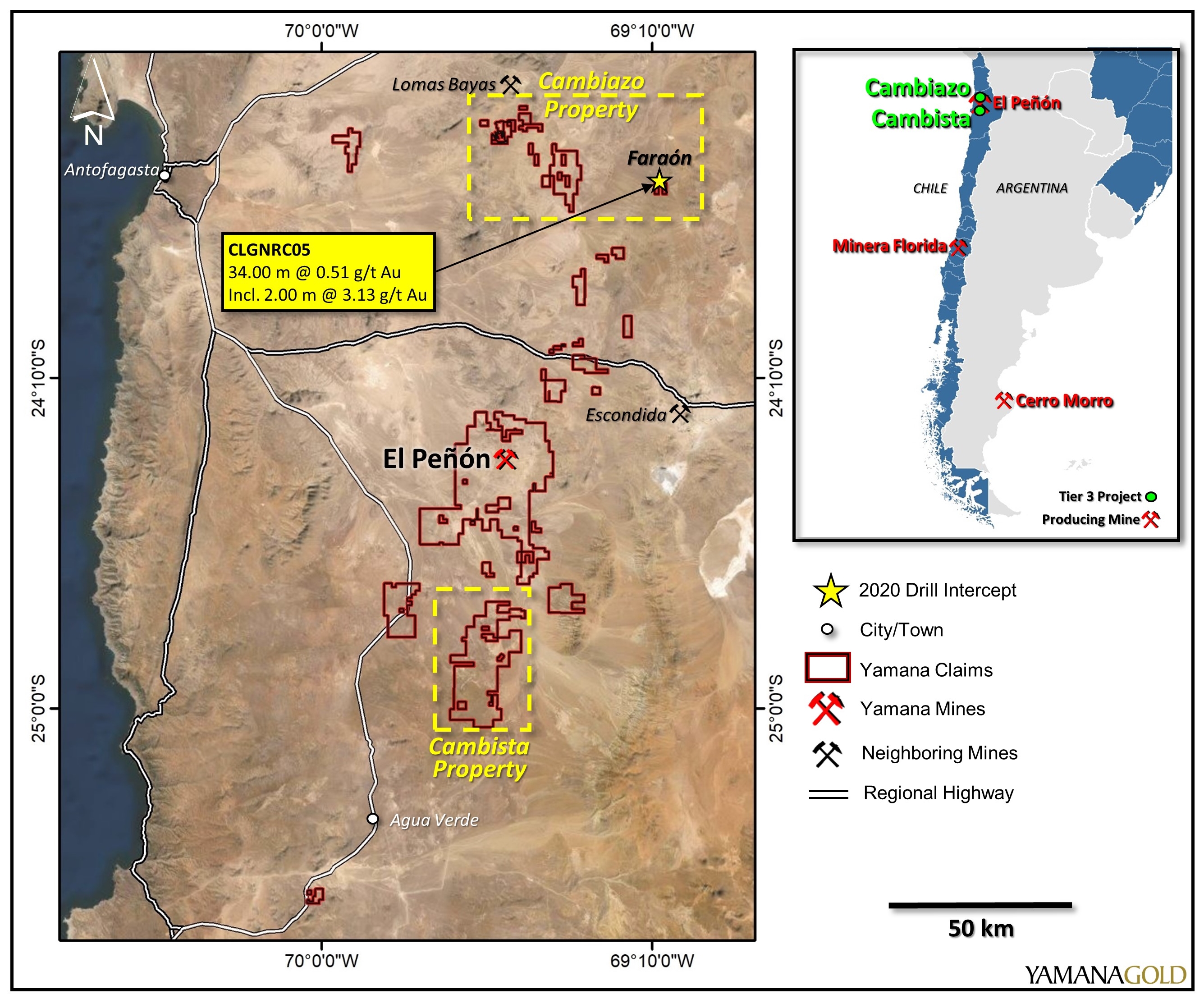 Figure 7 - Cambiazo_Cambista