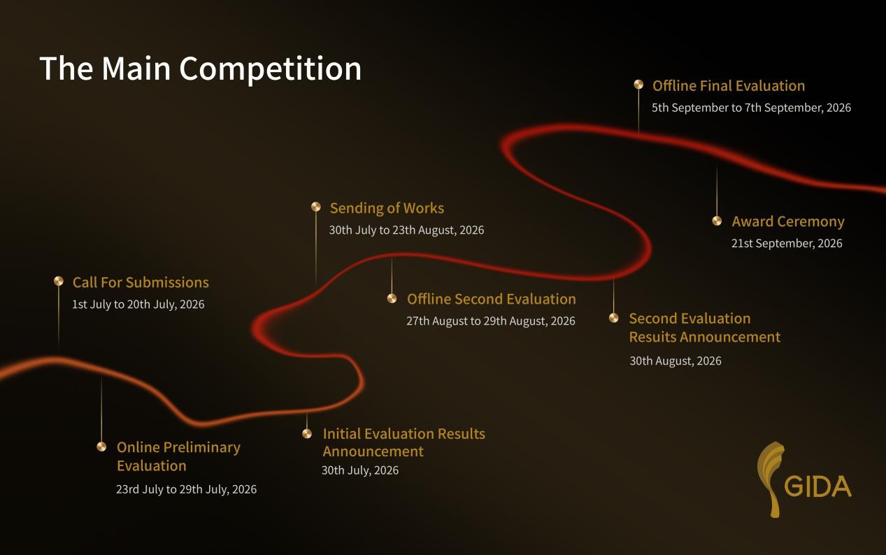 Main Competition Schedule
