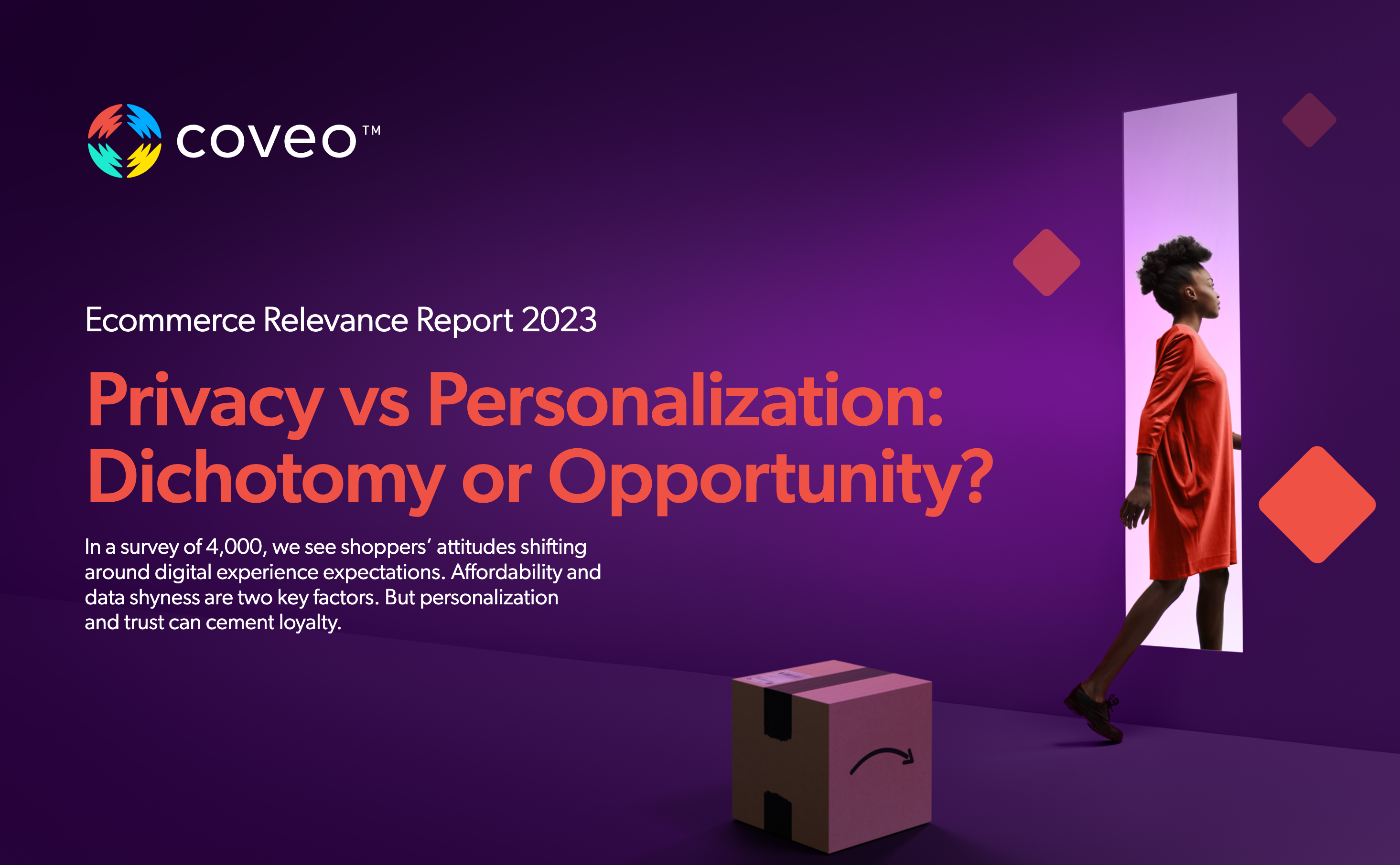 Coveo Ecommerce Relevance Report 2023 