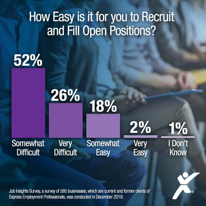 COM20AE_CE_1-8_Chart1