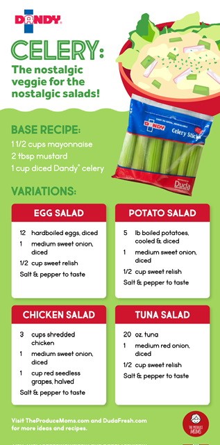 Celery Infographic