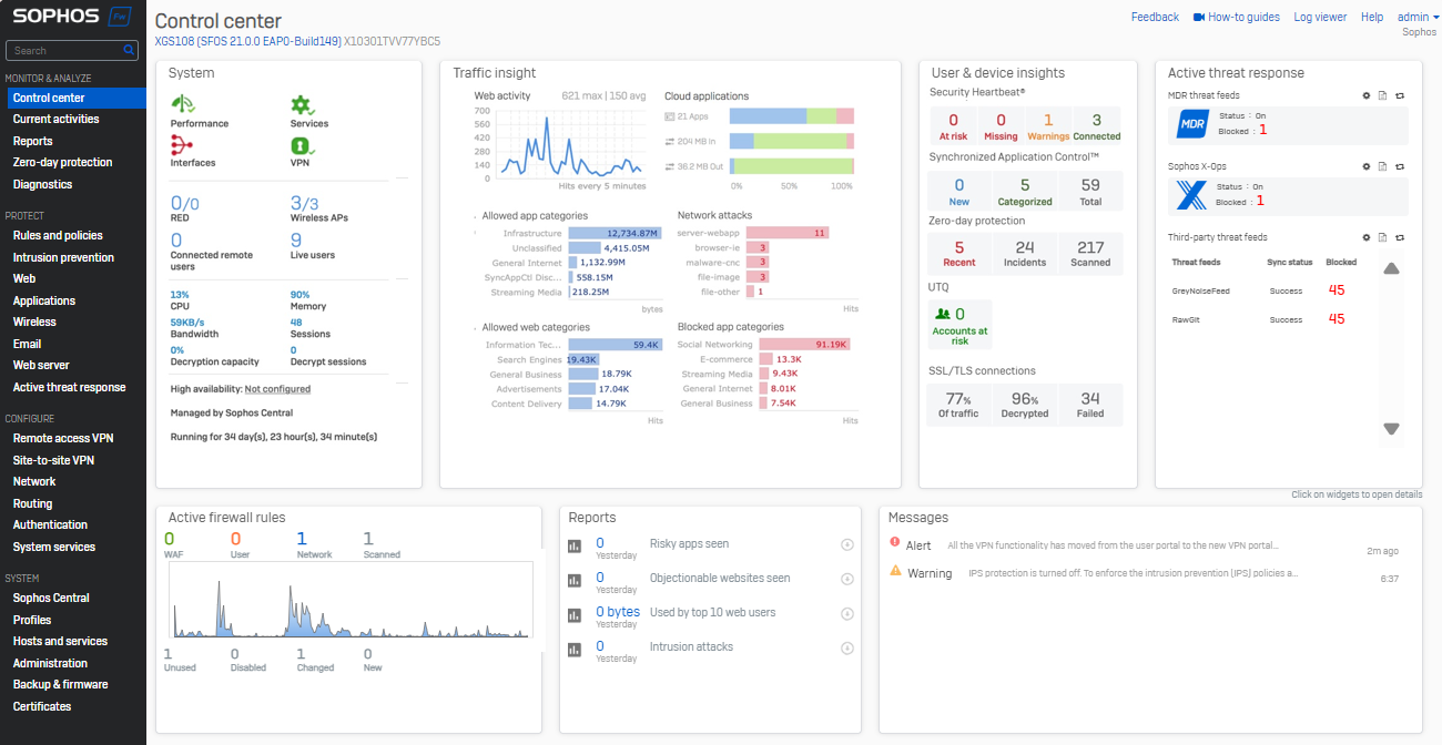 Sophos Firewall v21 Control Center