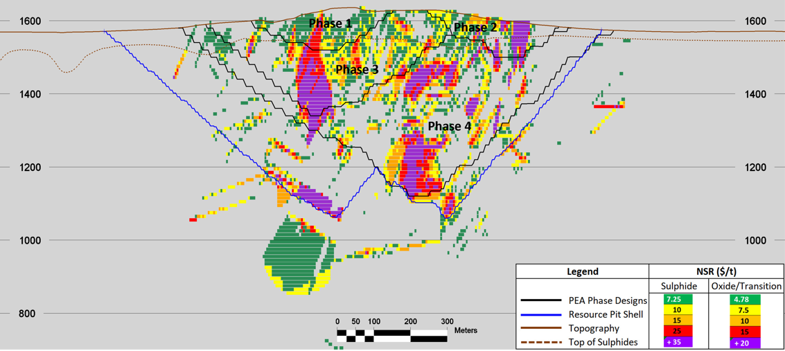 Figure 11