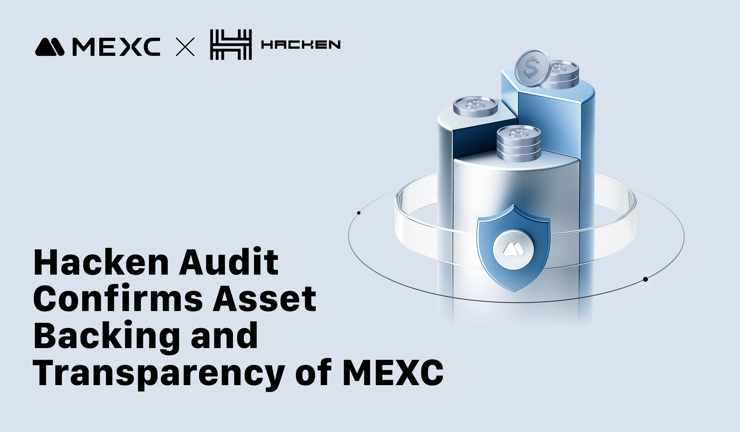 Hacken Releases MEXC’s Audit, Confirms Full Asset Backing and Strengthened Transparency Standards