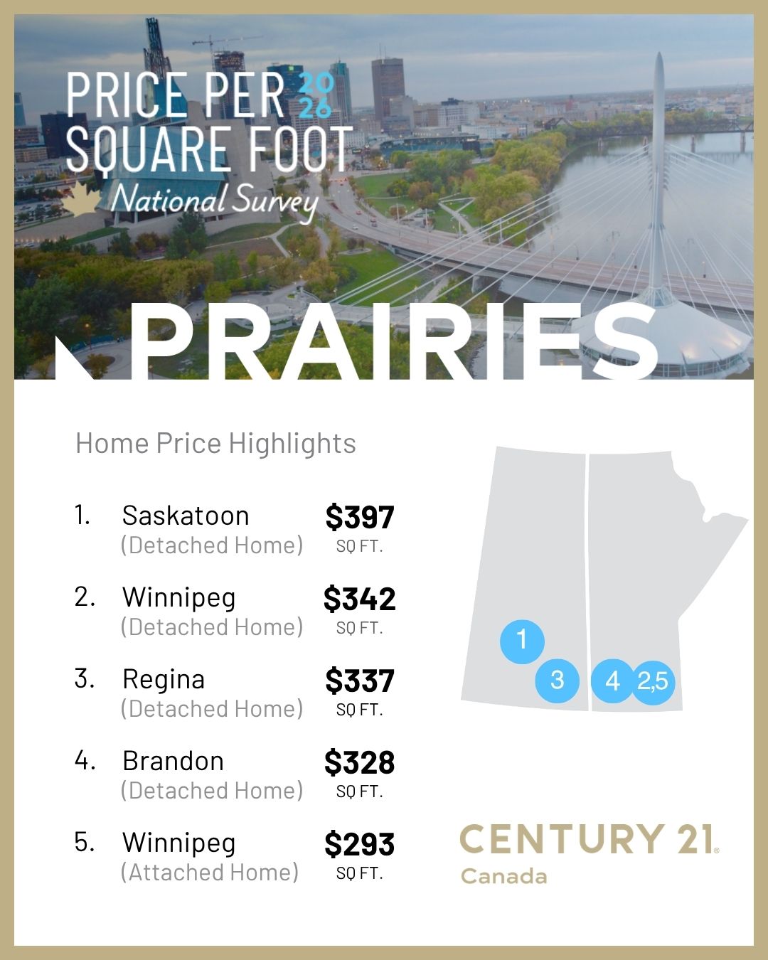 Century 21 Canada Prairie Provinces PPSF 2026
