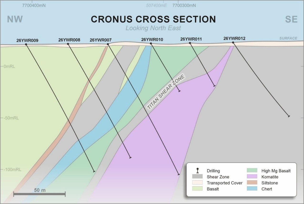 Figure 10.