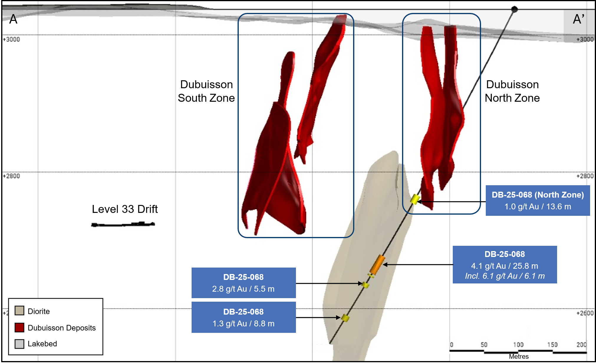 Figure 2. image