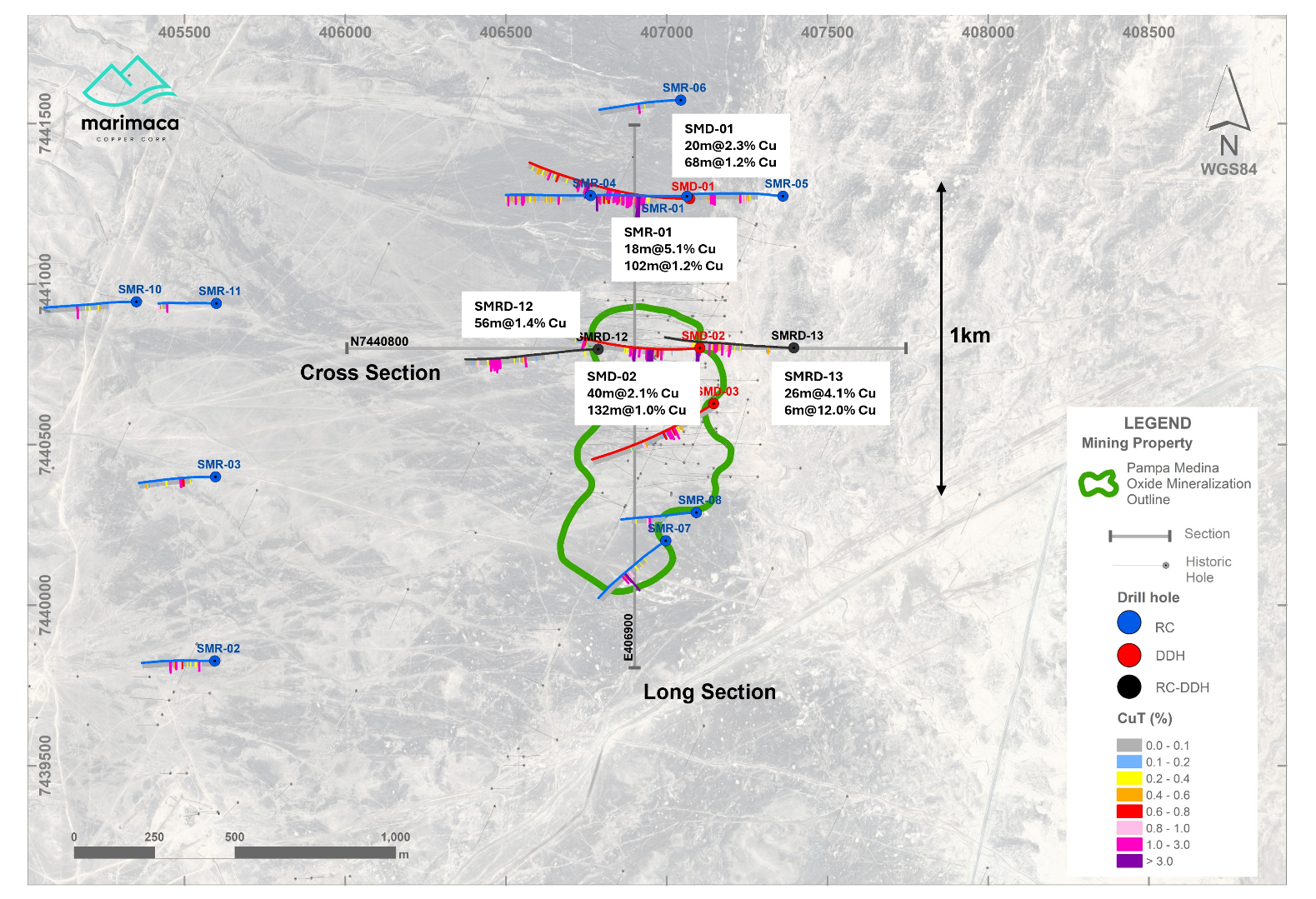 Figure 2 image
