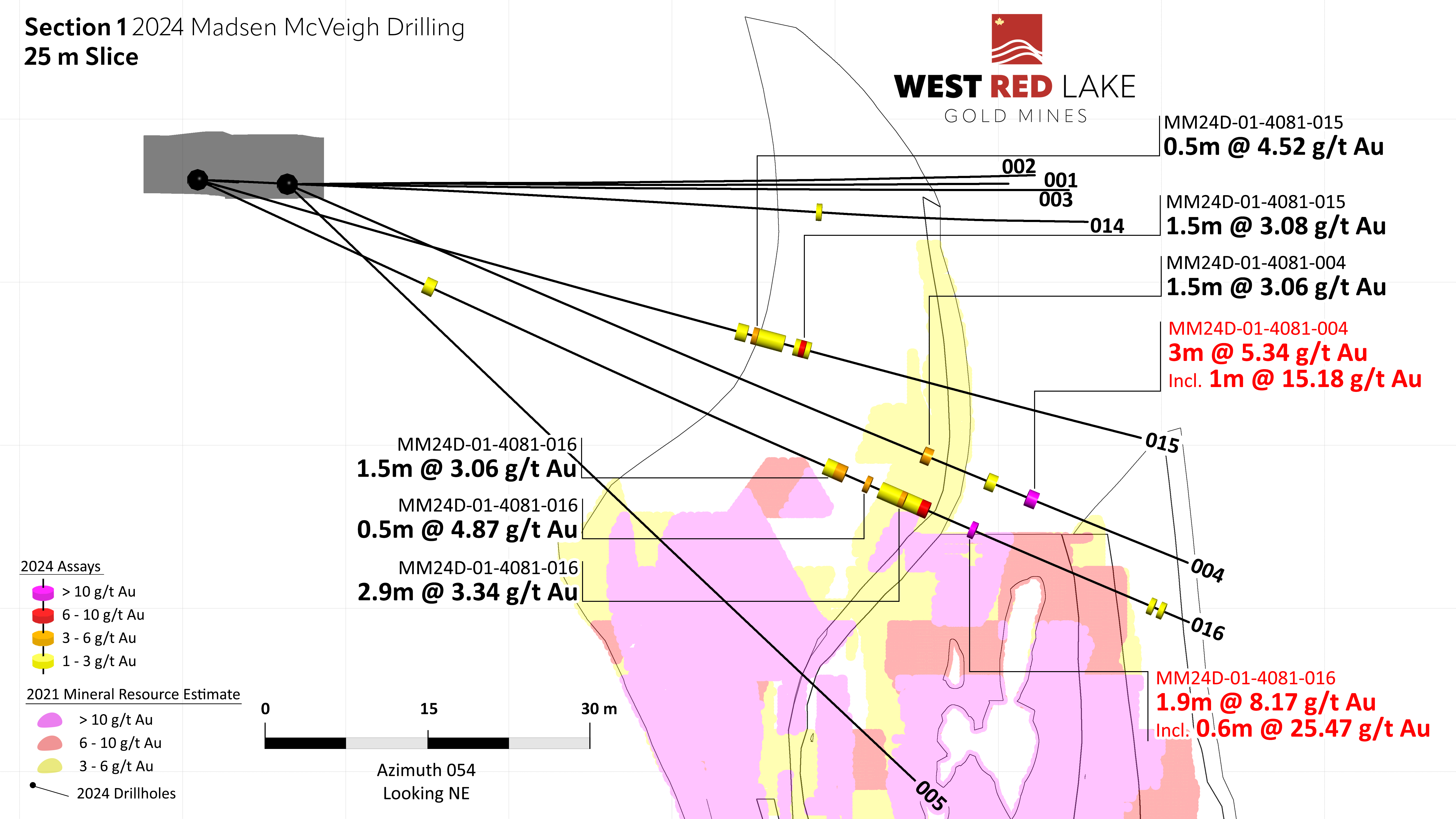 Figure8-WRLG_Madsen_McVeigh_Section1