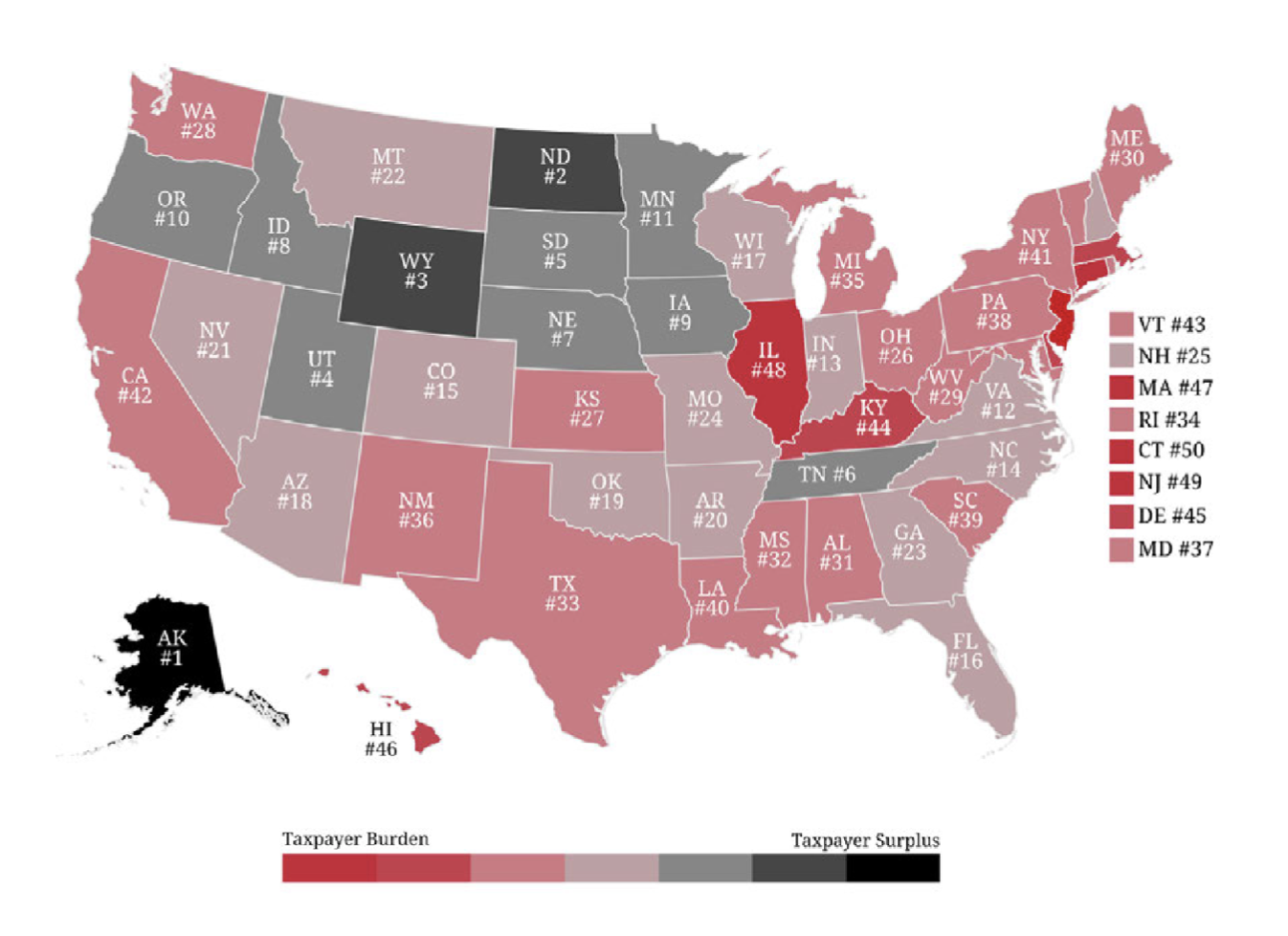 Truth in Accounting State Ranking