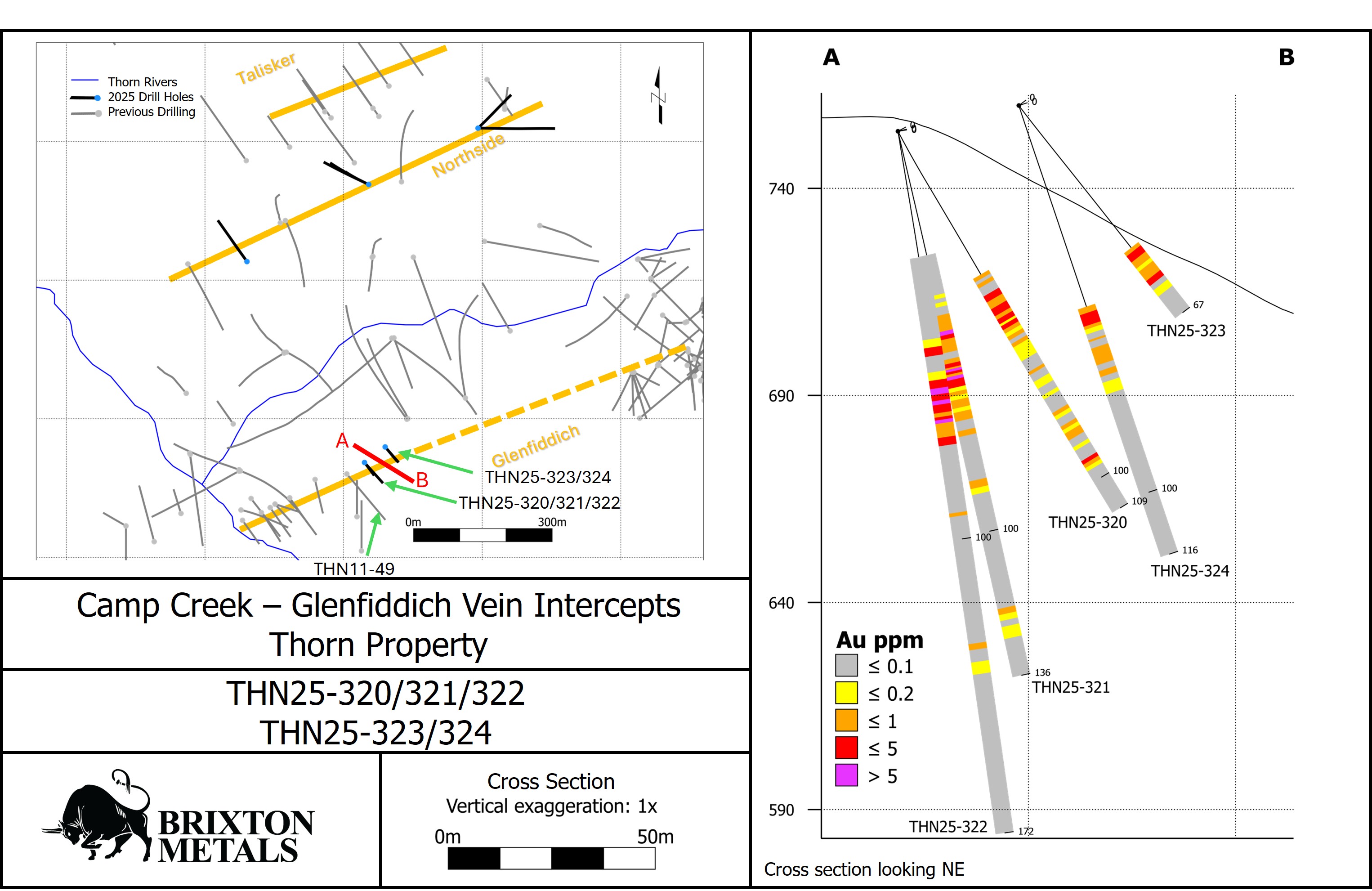 Figure 2 image