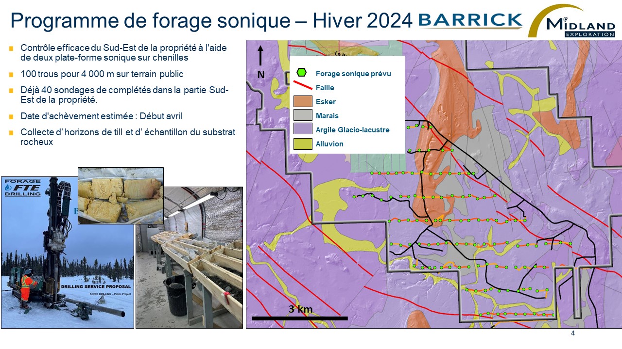 Figure 4 Programme de forage sonique-Hiver 2024