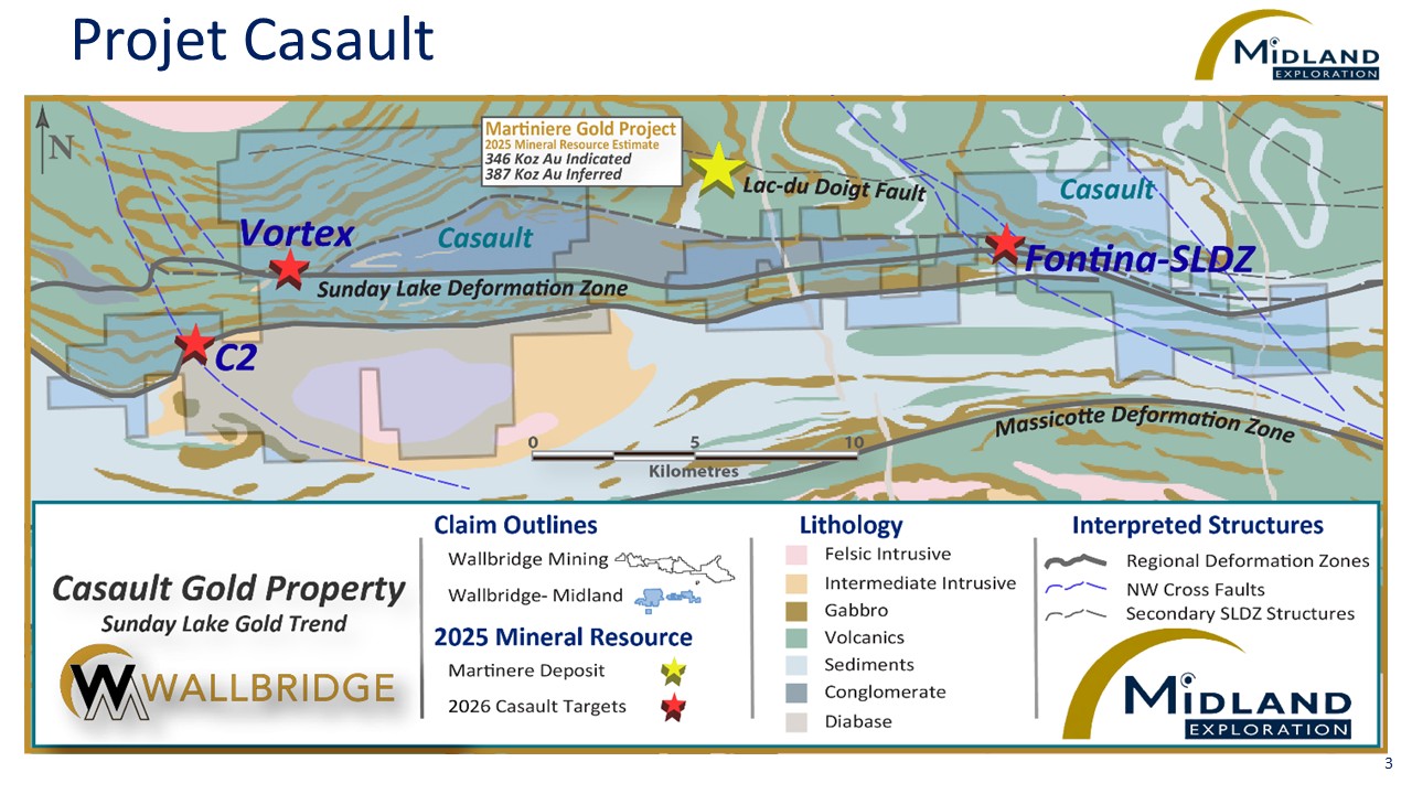 Figure 3 Projet Casault