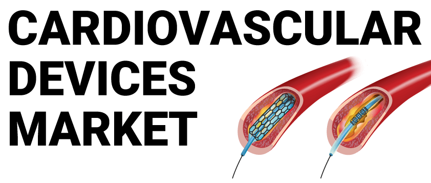 Cardiovascular Devices Market Globenewswire