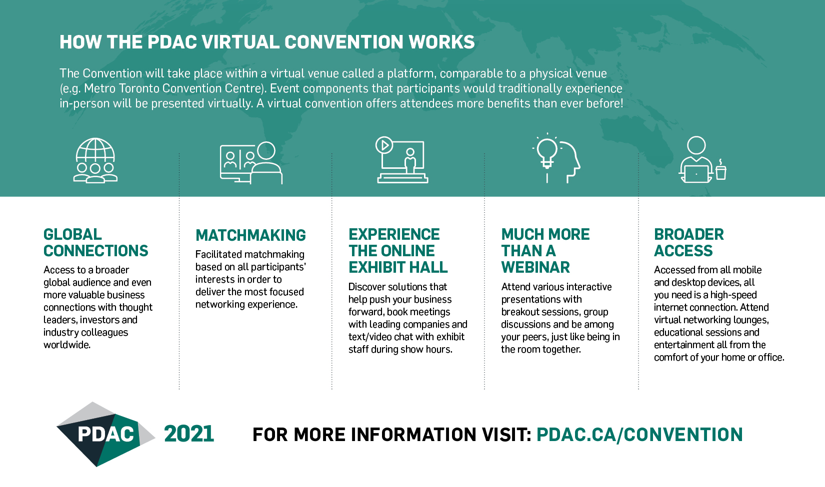 PDAC 2021 Convention Goes Virtual Banner with Benefits