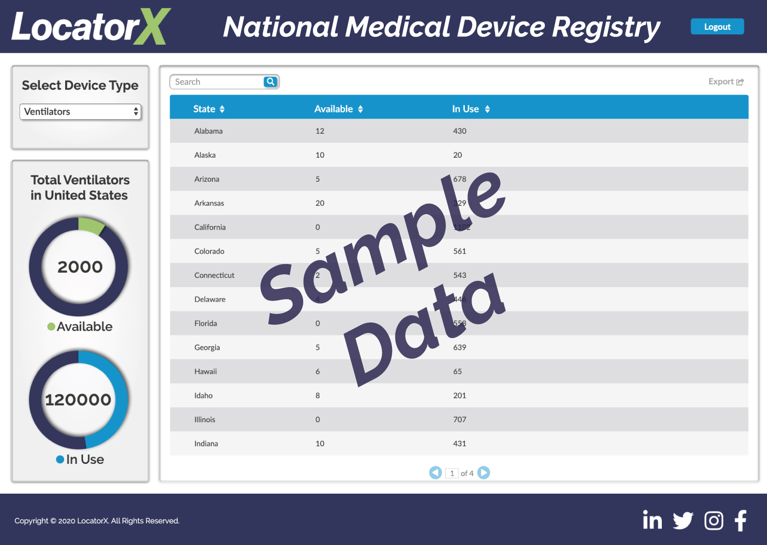 NMDR-Dashboard