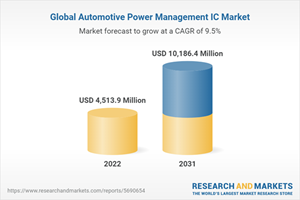 Global Automotive Power Management IC Market
