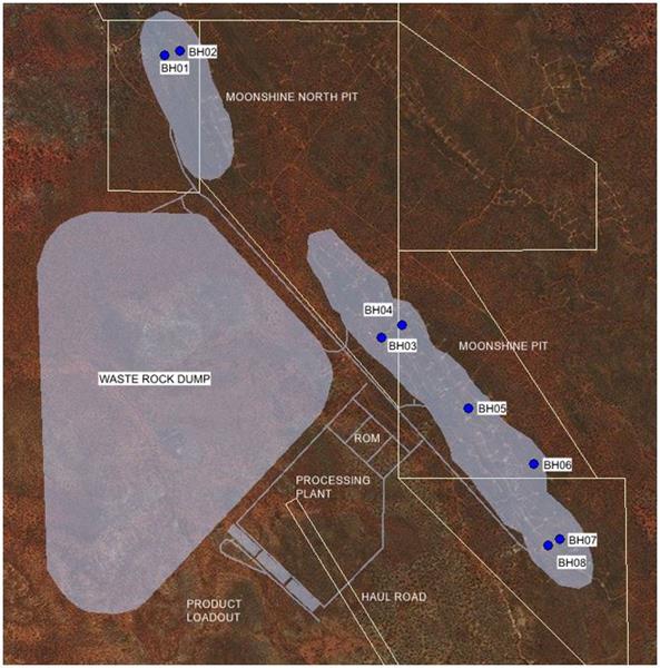 Figure: Lake Giles Iron Project preliminary layout showing planned geotechnical holes.
