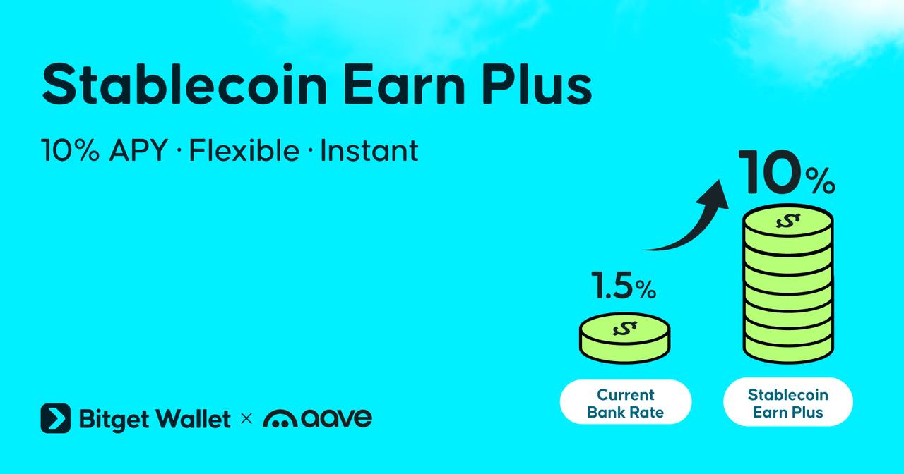 Bitget