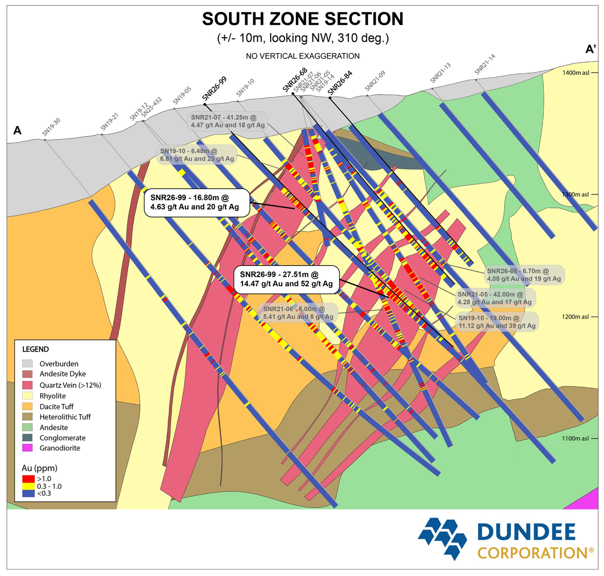 South Zone Cross Section A-A’