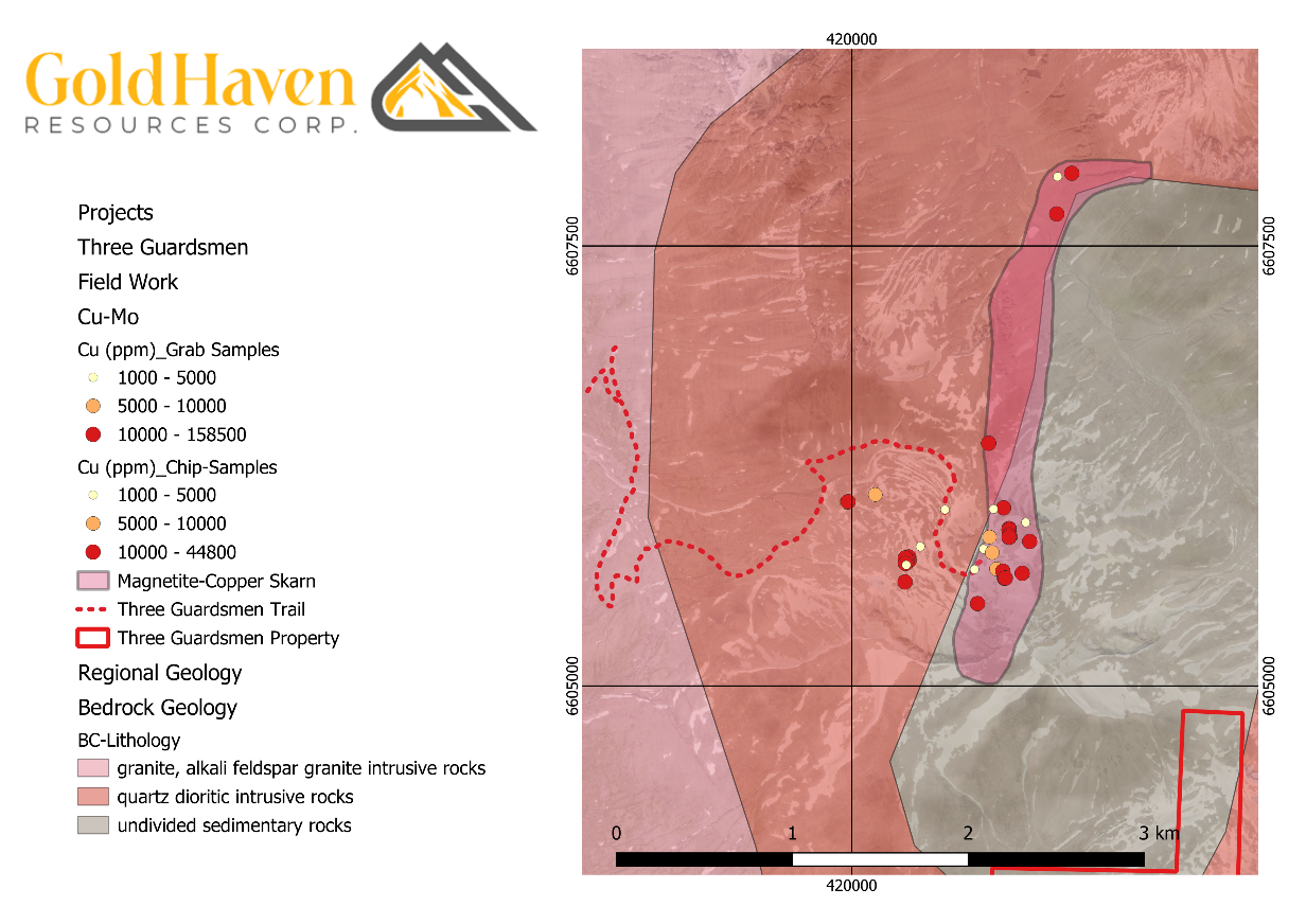 Cu (ppm) Grab and Chip sample Assays at Three Guardsmen from 2025 Field Program.