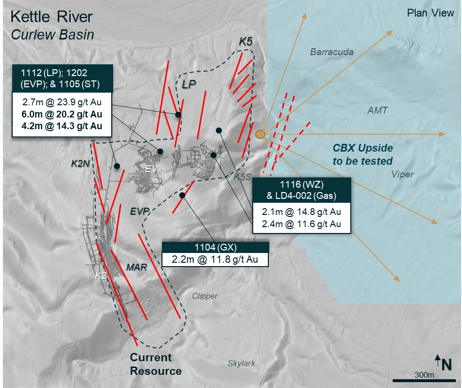 Appendix B - Figure 2 - Kettle River - Curlew Basin map