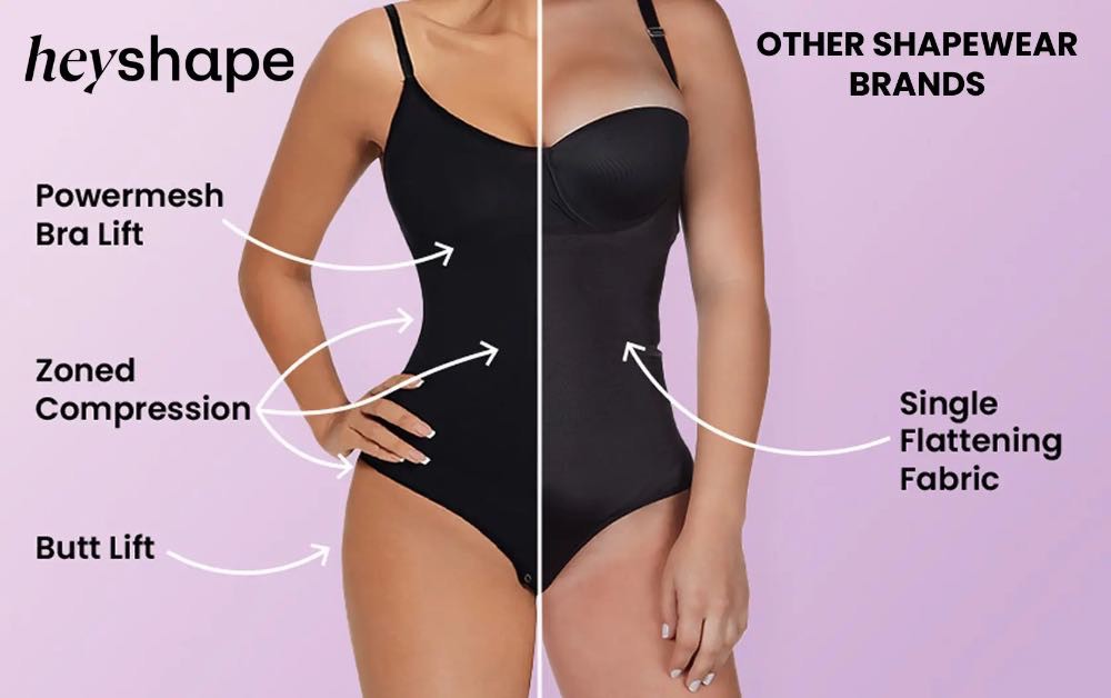 Heyshape  Reviews