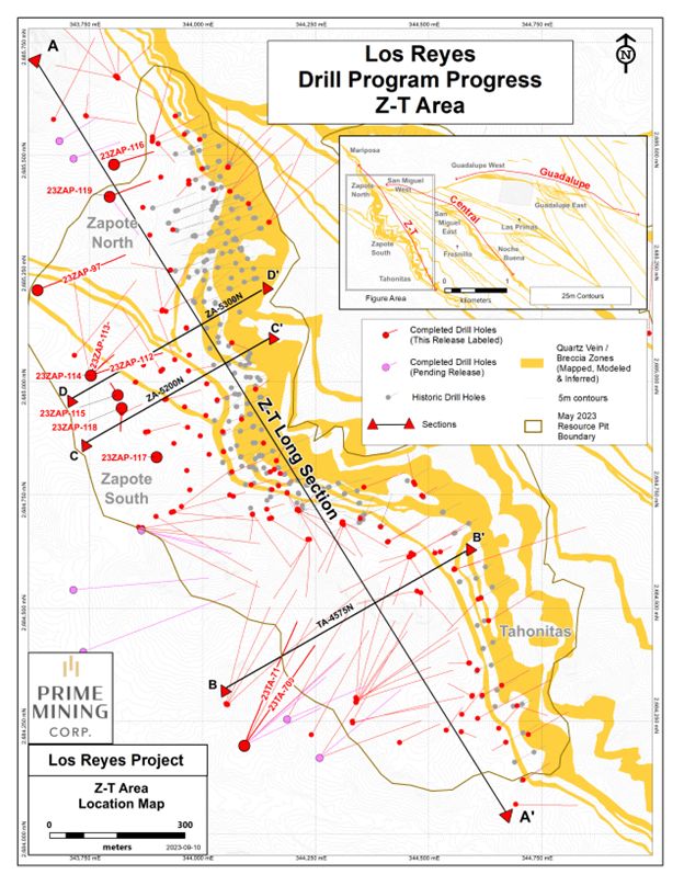 Z-T Zone drilling update