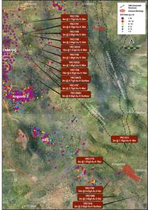 CMA East & Kongonza Seismic Drilling & Results Summary