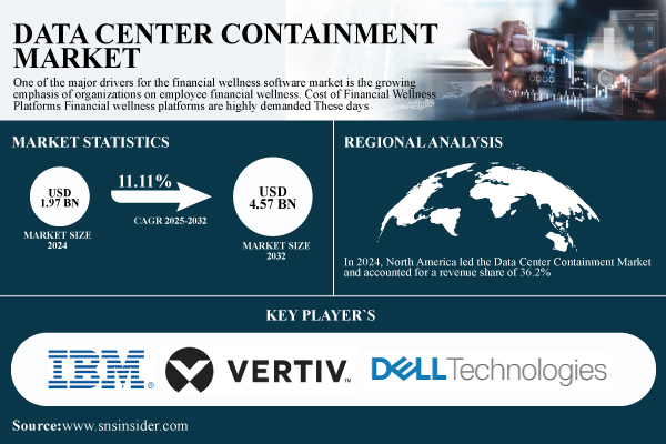 Data-Center-Containment-Market.jpg