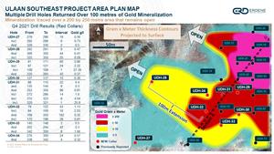 Multiple Drill Holes Returned Over 100 metres of Gold MineralizationMineralization traced over a 200 by 250 metre area that remains open