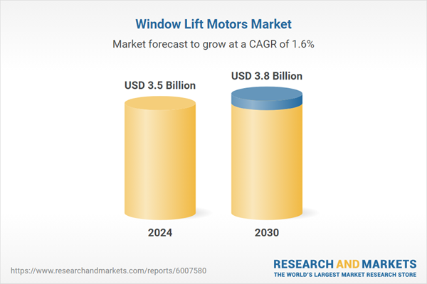 Window Lift Motors Market