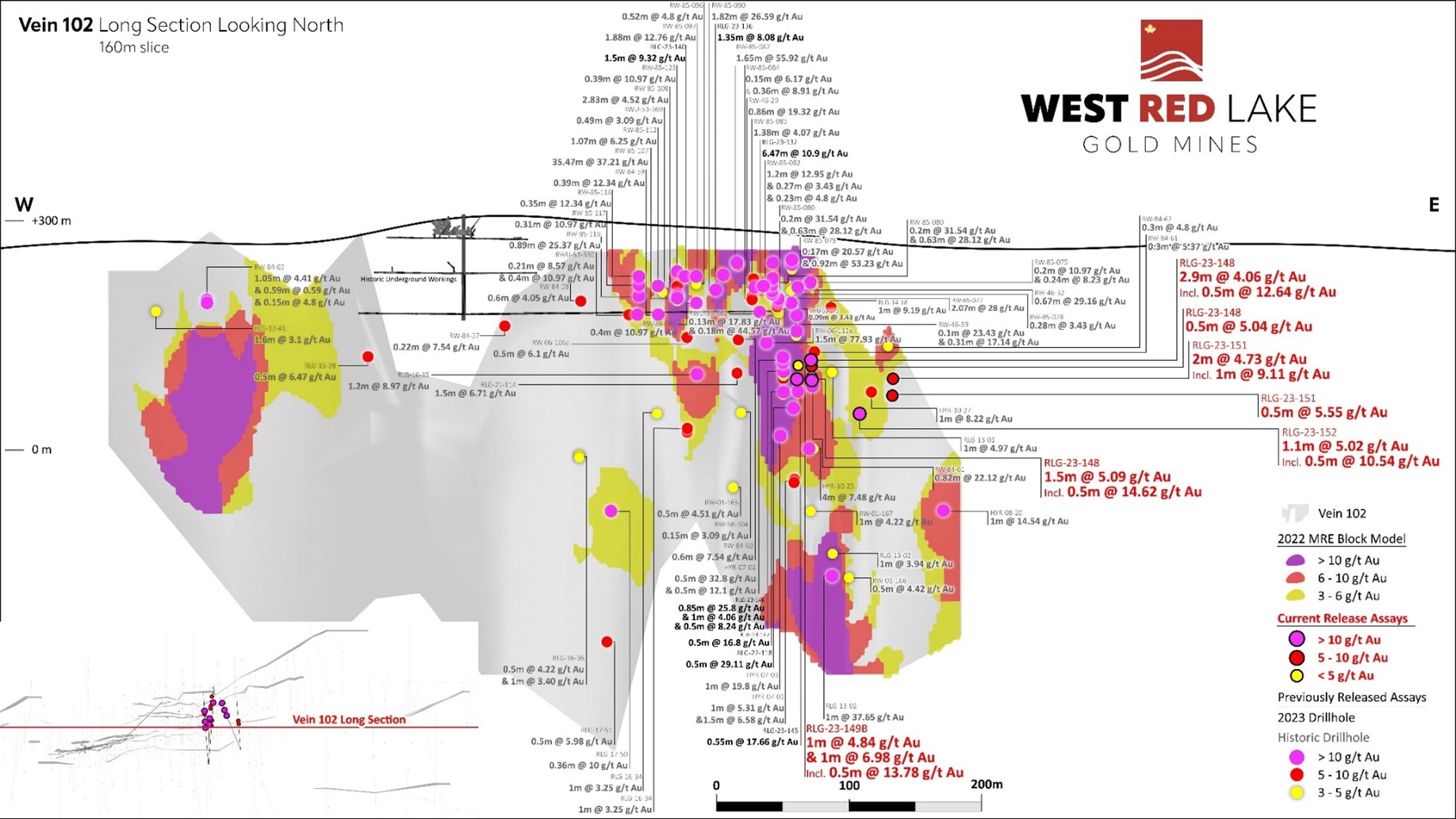 Rowan Mine longitudinal section for Vein 102 showing all intercepts