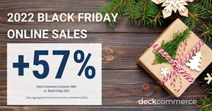 Deck Commerce Black Friday Sales 2022