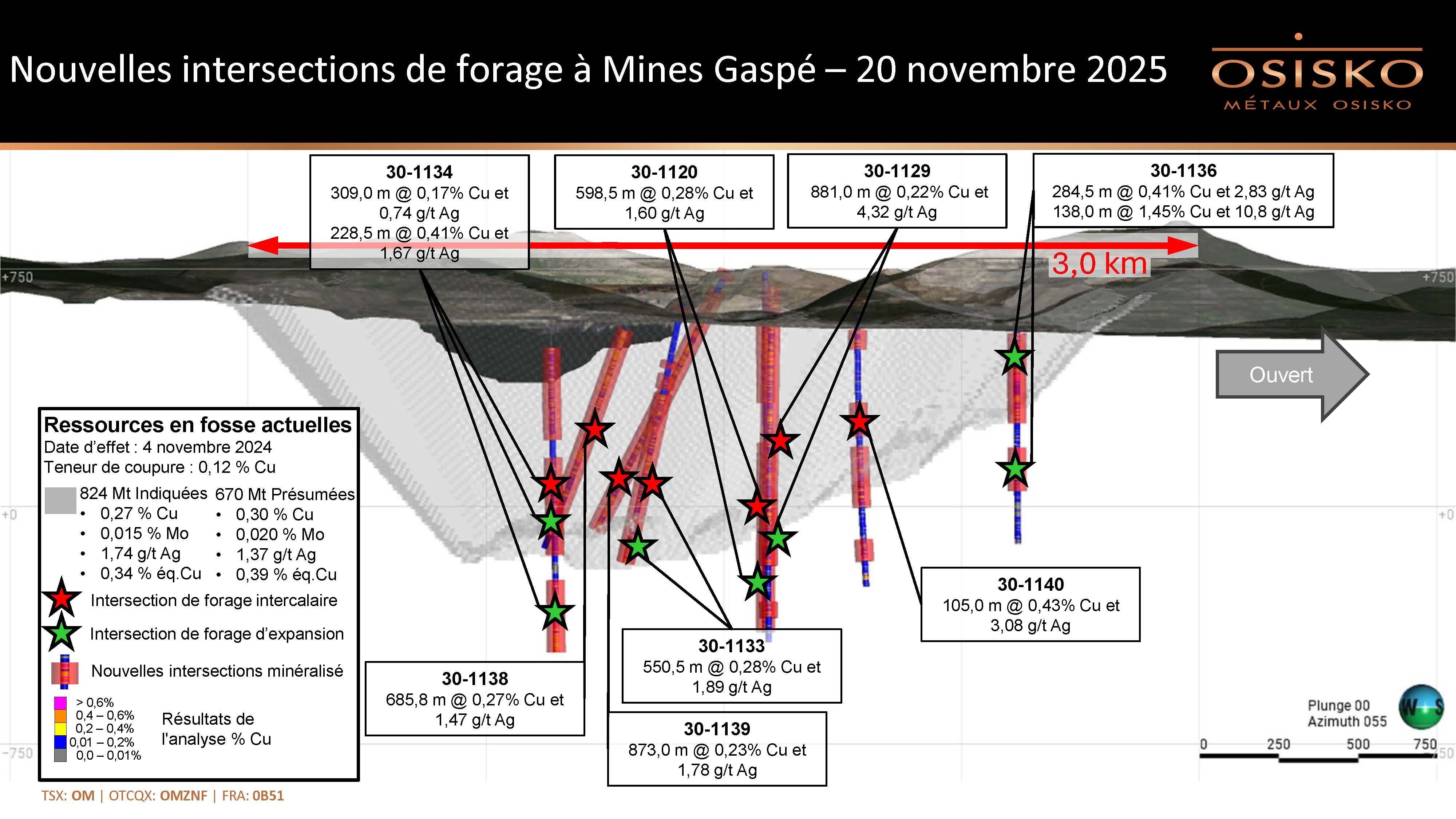 20251120 Métaux Osisko communiqué de presse carte 2/section longitudinale
