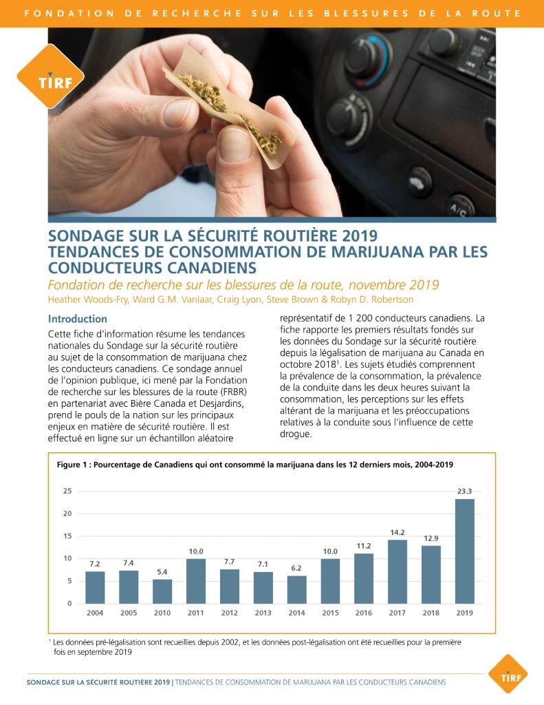Sondage sur la sécurité routière 2019 : Tendances de consommation de marijuana par les conducteurs canadiens
