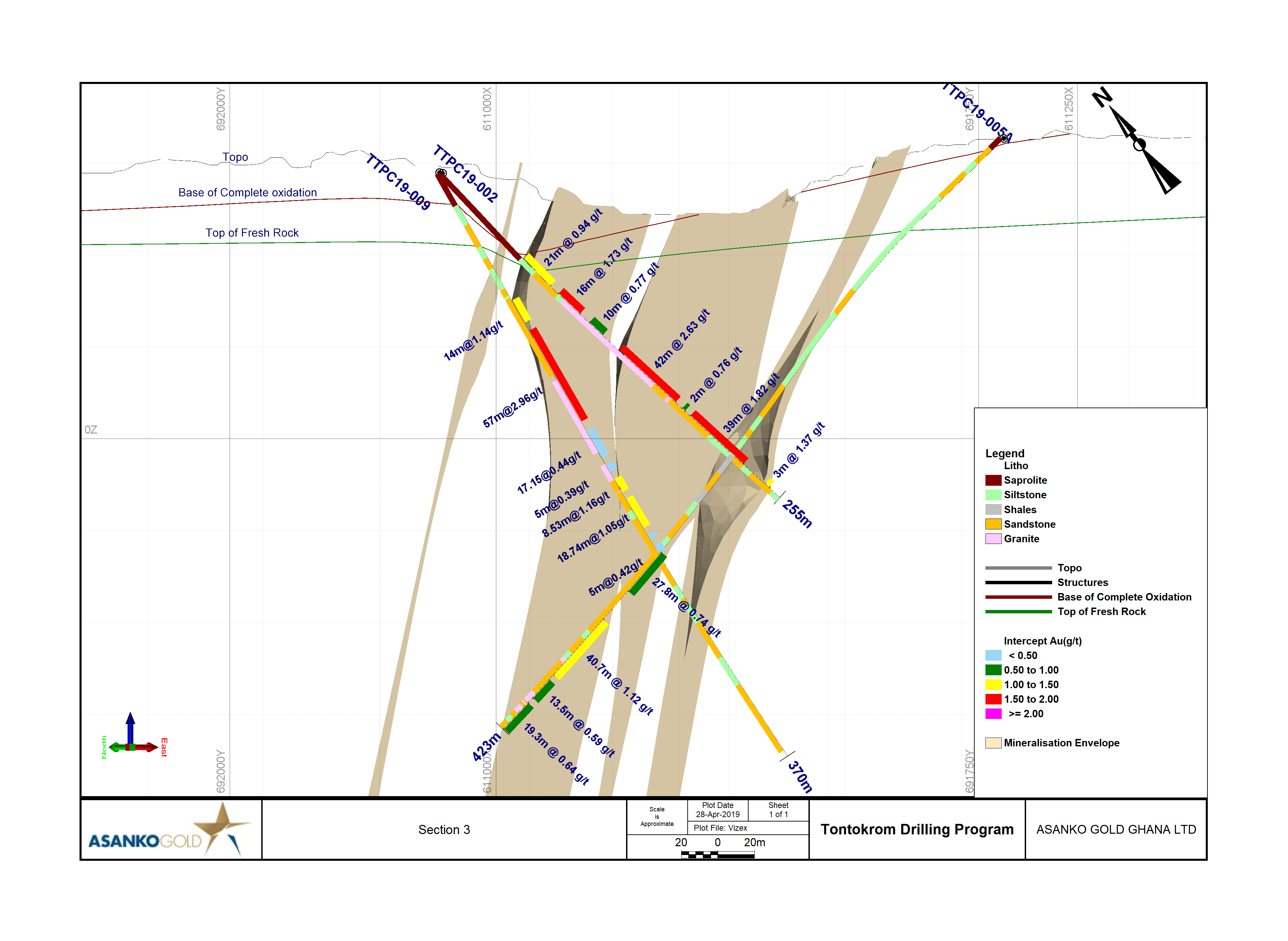 Figure 3: Plan Section of TTPC19-002, TTPC19-005A and TTPC19-009