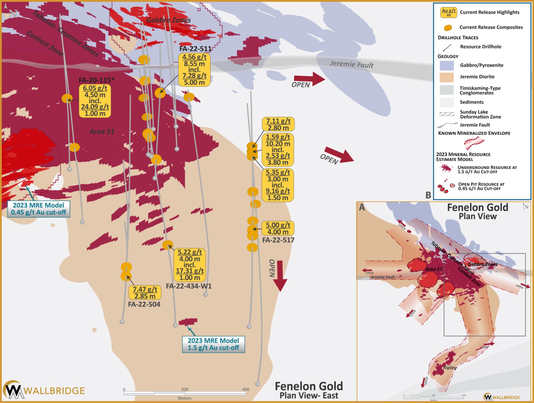 Fenelon Gold. A) Fenelon- Plan View and B) Fenelon- Plan View- East