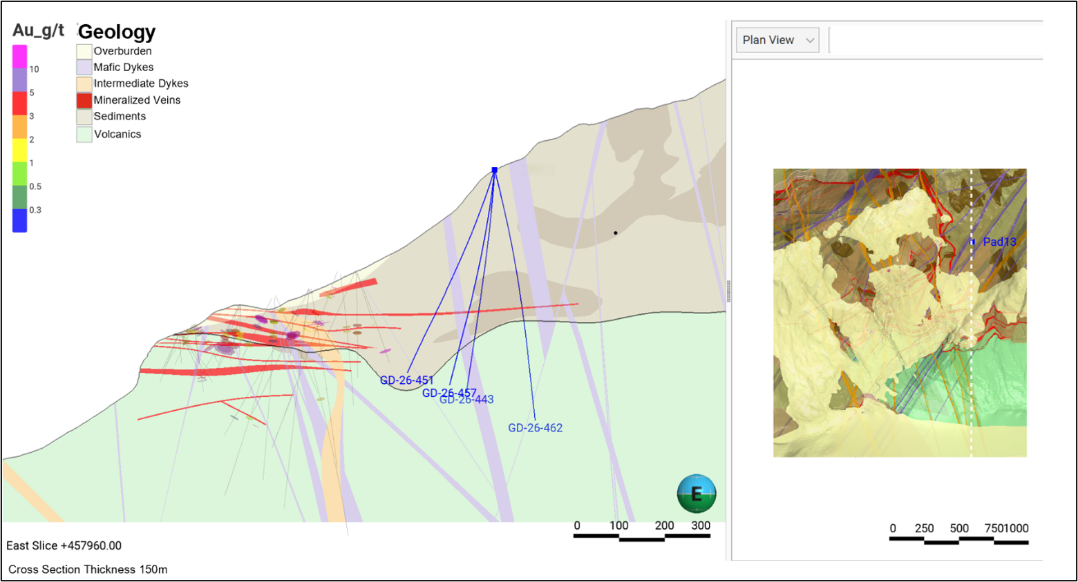 Geology Cross Section of Hole GD-26-443, 451, 457, 462 & 457 – Bonanza Zone NE Extension