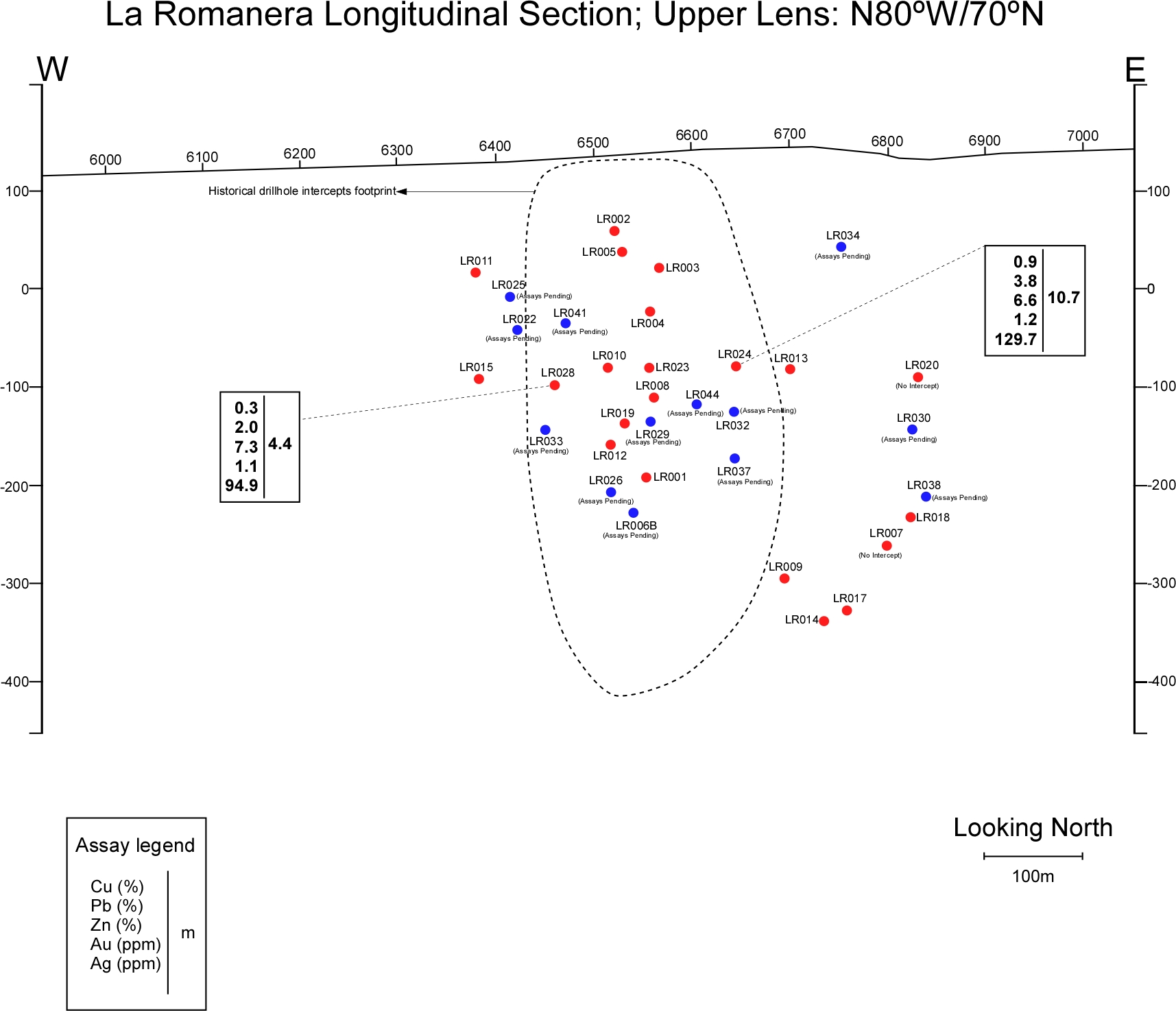 221013 Fig 2